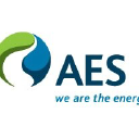 The AES Corporation (NYSE:AES) Corporate Logo