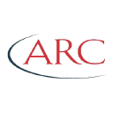 On February, 14 ARC Resources Ltd. (ARX) EPS Estimated At $0.31