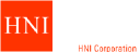 On February, 14 The EPS for HNI Corporation (HNI) Expected At $0.95