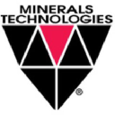 On May, 2 The EPS for Minerals Technologies Inc. (MTX) Expected At $1.12