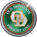 Old Dominion Freight Line, Inc. (ODFL) EPS Estimated At $1.74 on February, 14