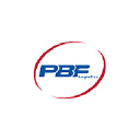 As of May, 2 PBF Logistics LP (PBFX) Analysts See $0.40 EPS