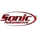 EPS for Sonic Automotive, Inc. (SAH) Expected At $0.19 on April, 25