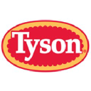 Anticipated $1.55 EPS for Tyson Foods, Inc. (TSN) on February, 14