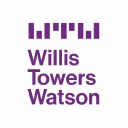 Anticipated $4.10 EPS for Willis Towers Watson Public Limited Company (WLTW) on February, 14