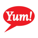 EPS for YUM! Brands, Inc. (YUM) Expected At $0.97 as of February, 14